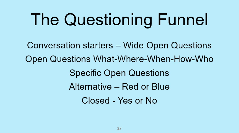 Sales Questioning Funnel to overcome objections.